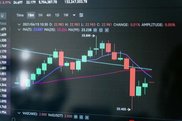 Indian markets stare at a deep correction